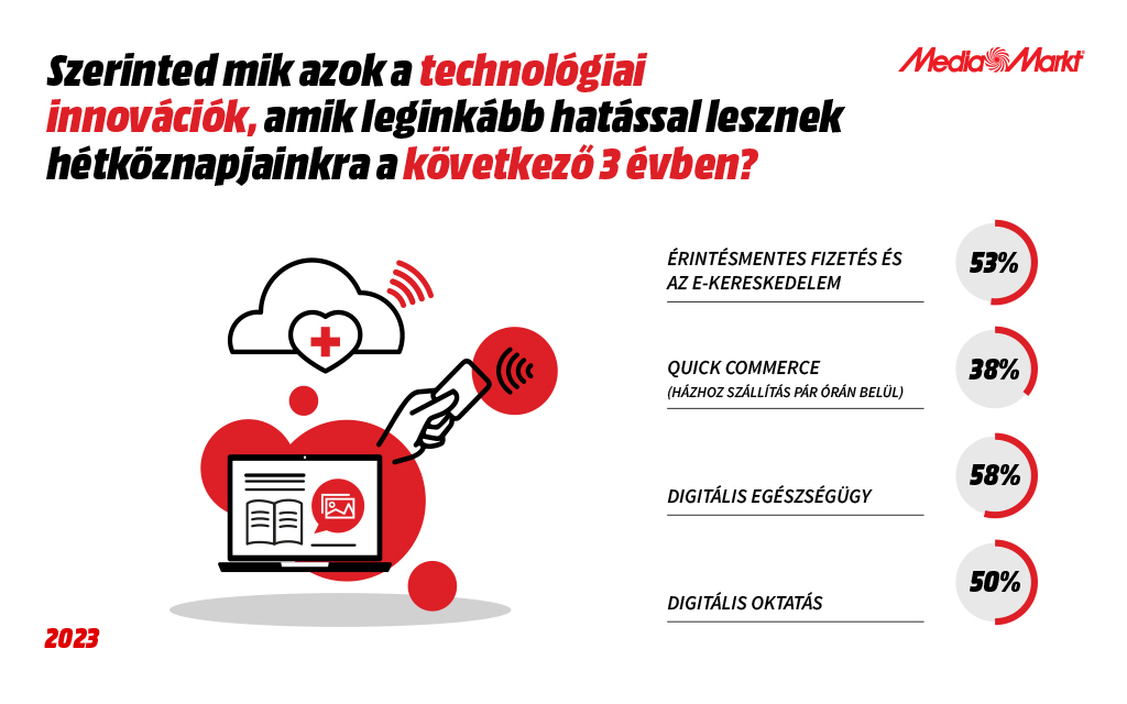MM_infografika4