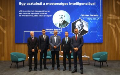 Innovátorok Napja