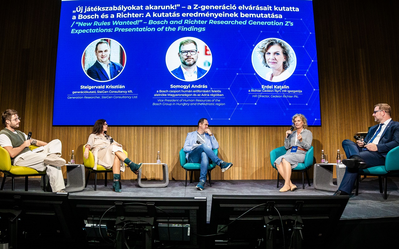 A jövő a Z generáció szerint