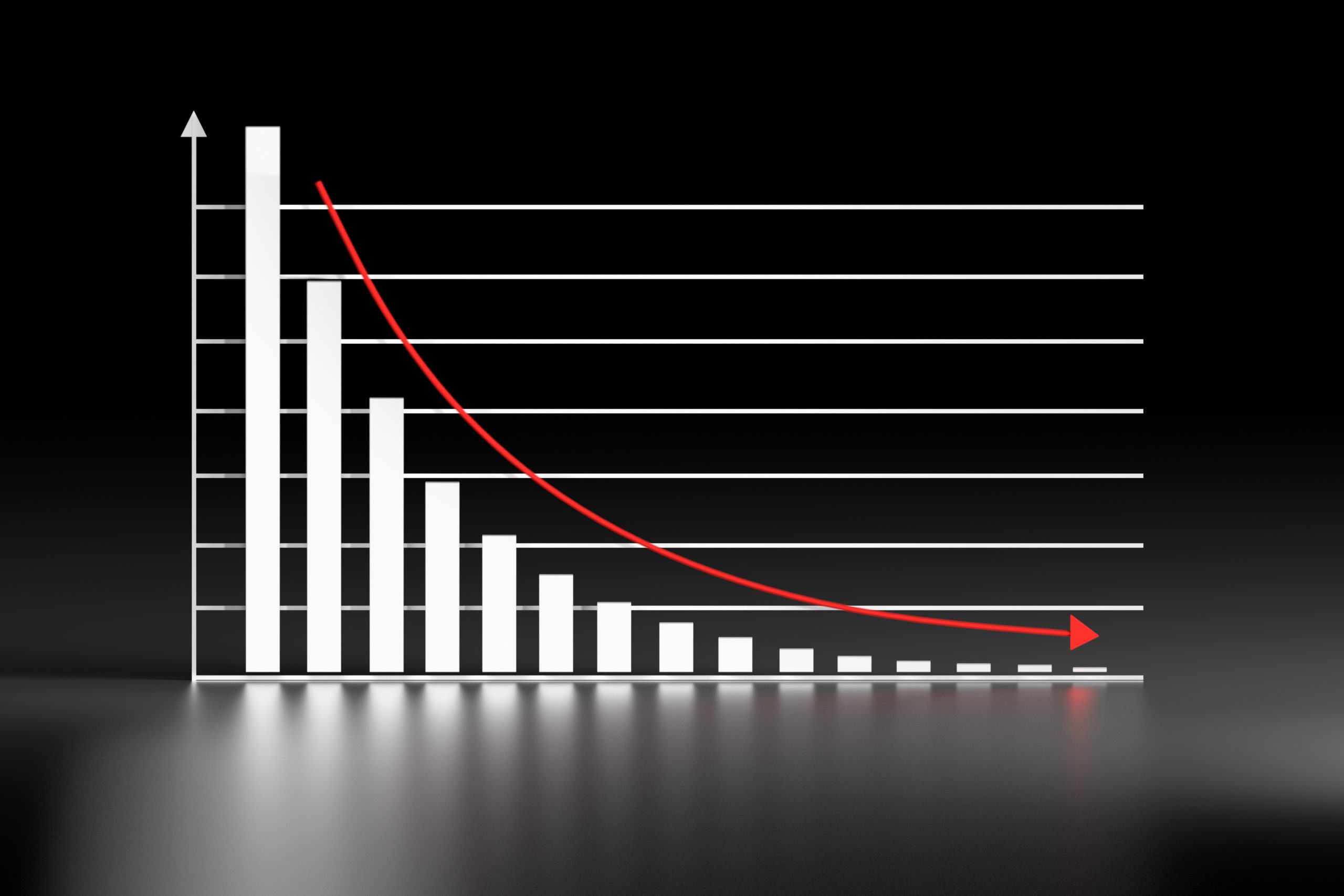 Exponential decay decline statistical graph on black background Tech village Rotterdam