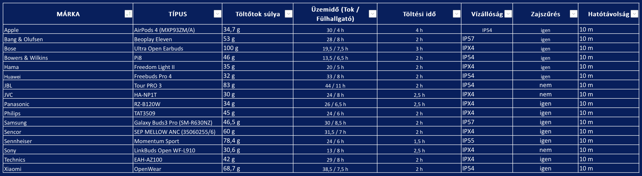 Képernyőfotó 2025-04-20 - 22.47.07