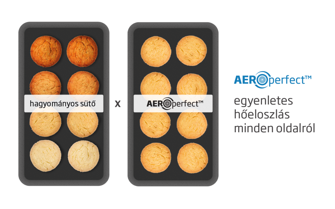 Beko BBIM13400XMPSEW