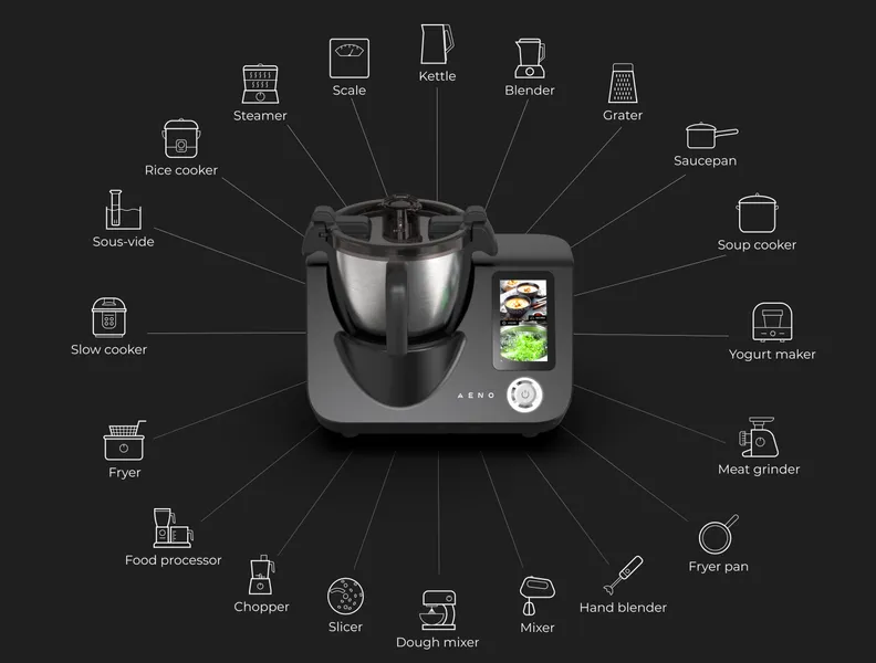 Kompakt konyhai segítő új szerepben: AENO GastroLab CR1